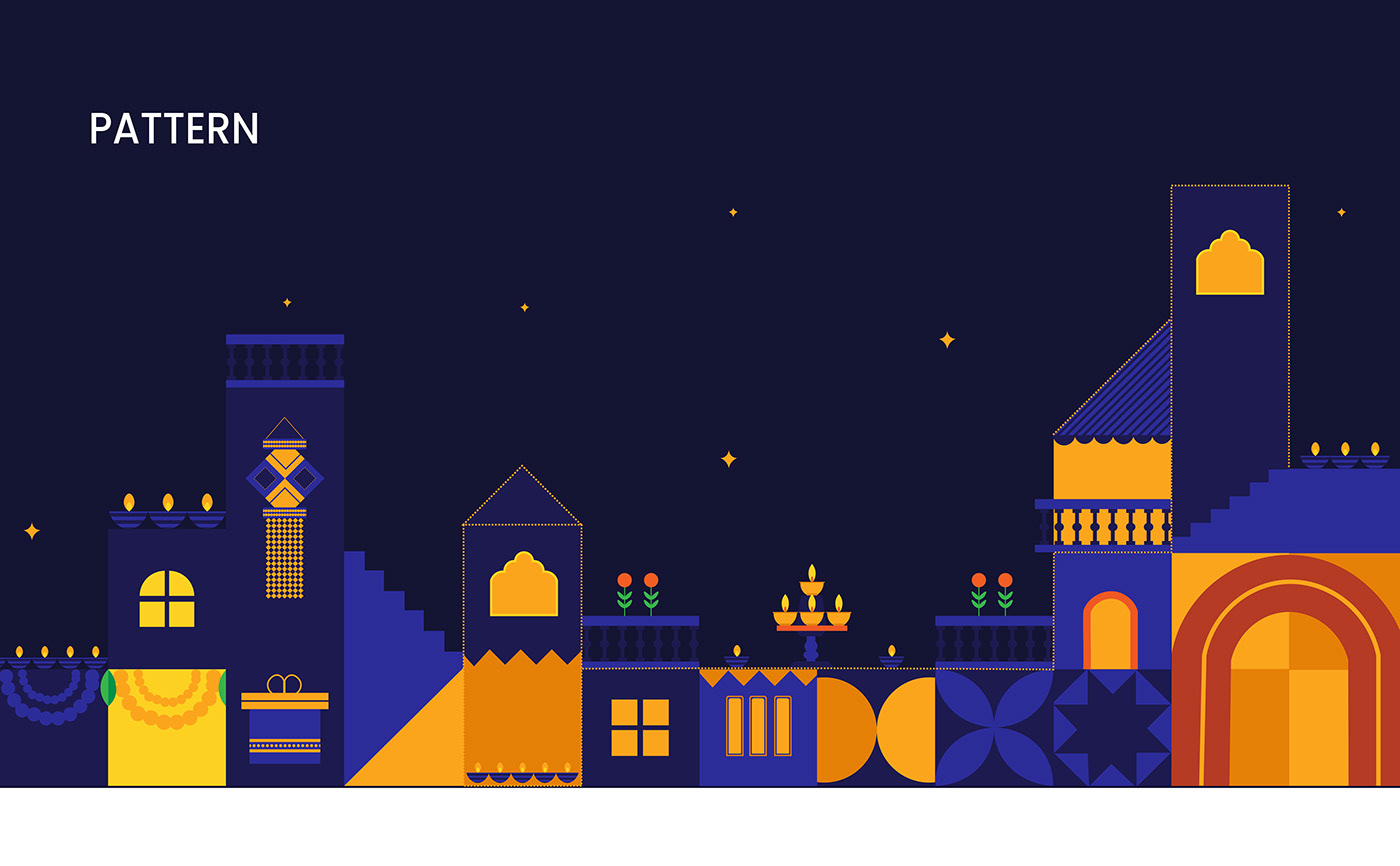 Pattern design – MI